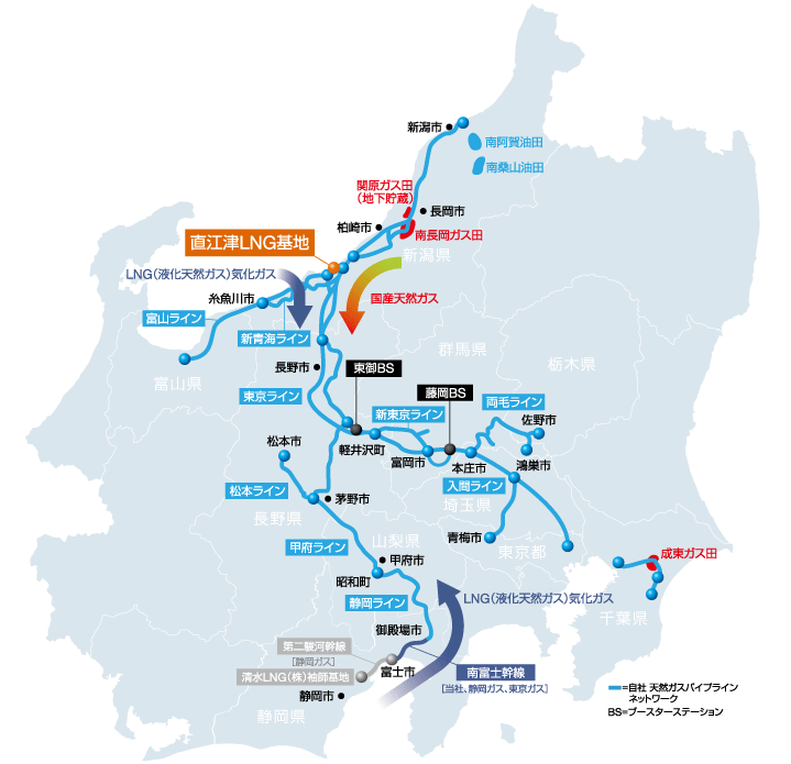 天然ガスパイプラインネットワーク図