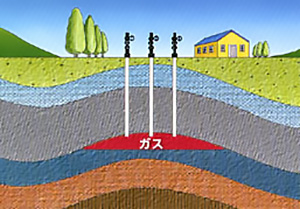 ガスが地下でたまっているようす（ガス田の断面図）